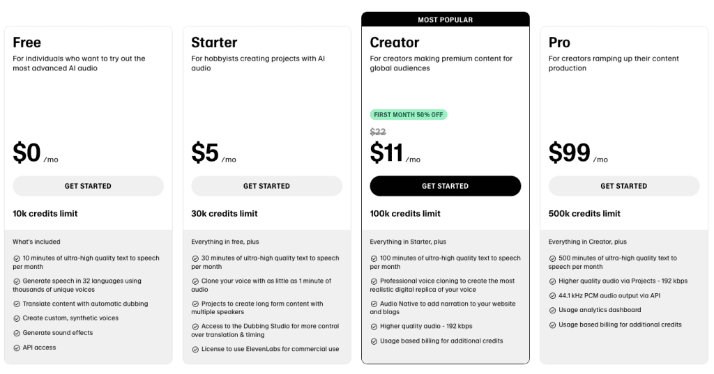ElevenLabs Pricing Plans Explained