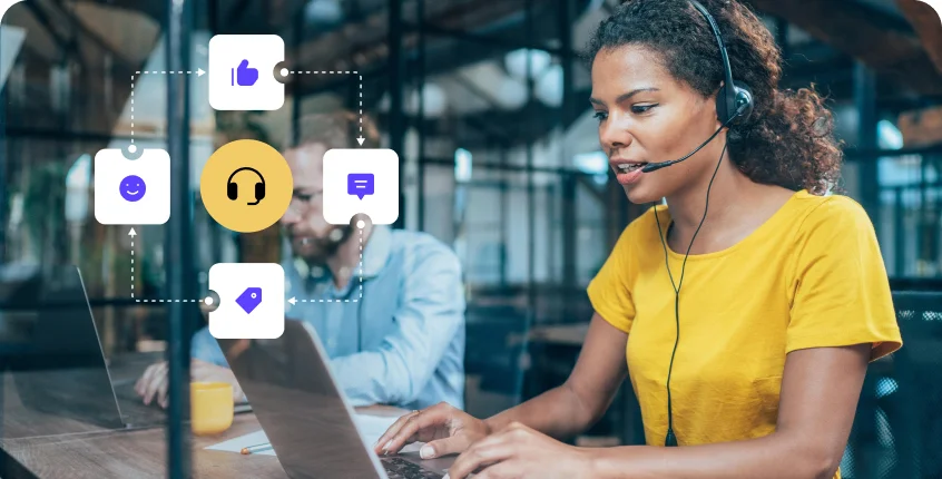 contact support - Contact Center Optimization
