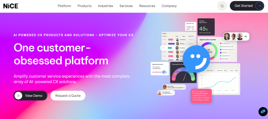 nice - Nextiva Competitors
