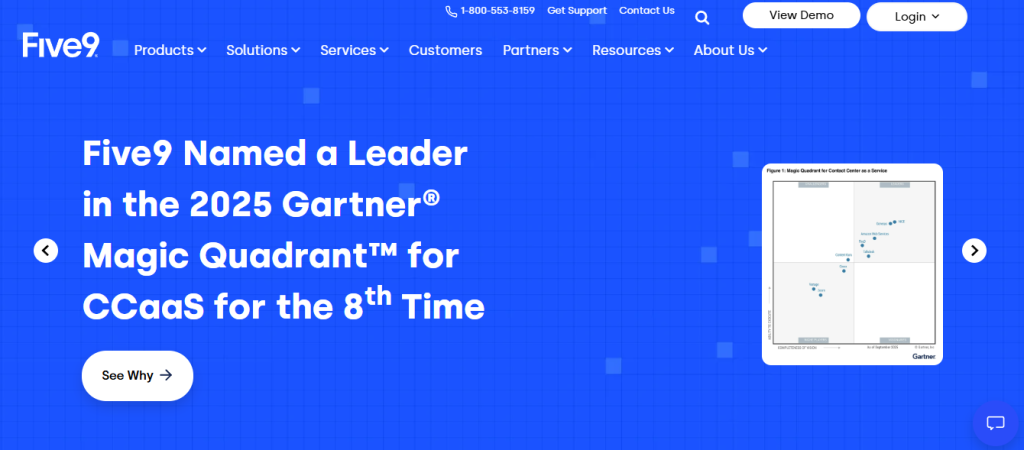 five9 - Nextiva Competitors
