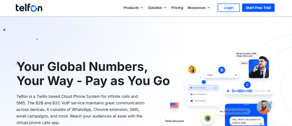 telfon - Netherlands Phone Calls 