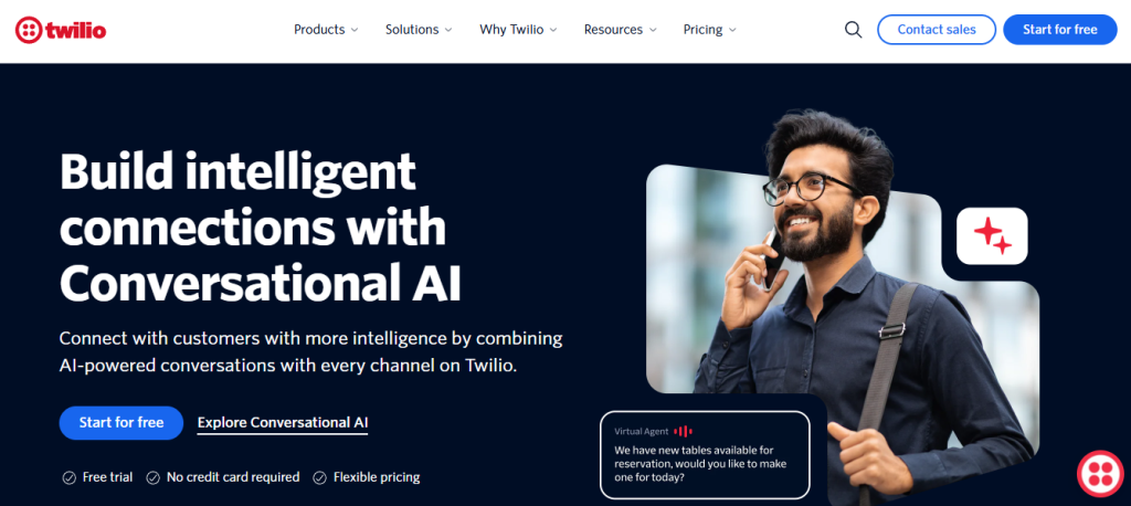 twilio - Open Phone Alternatives