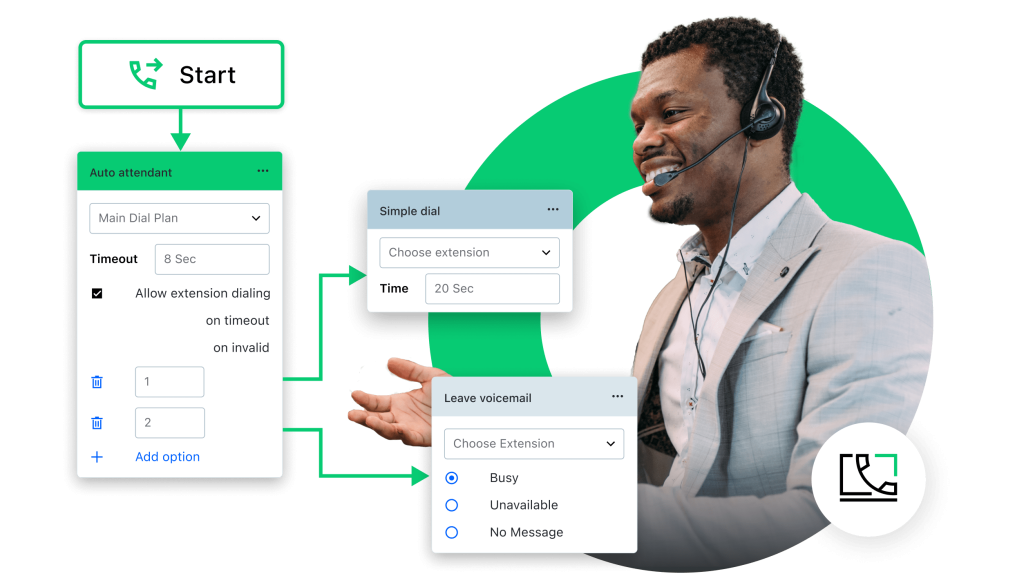 Top 10 Nextiva Auto Attendant Alternatives for Smarter Call Routing ...