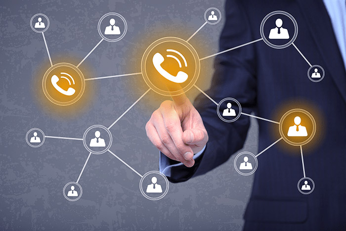 call system - Intelligent Call Routing