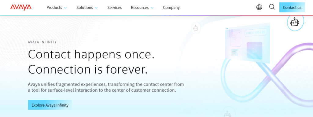 avaya - Five9 Competitors

