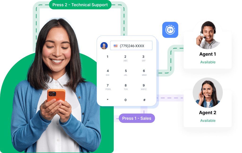 ivr platform - Free IVR
