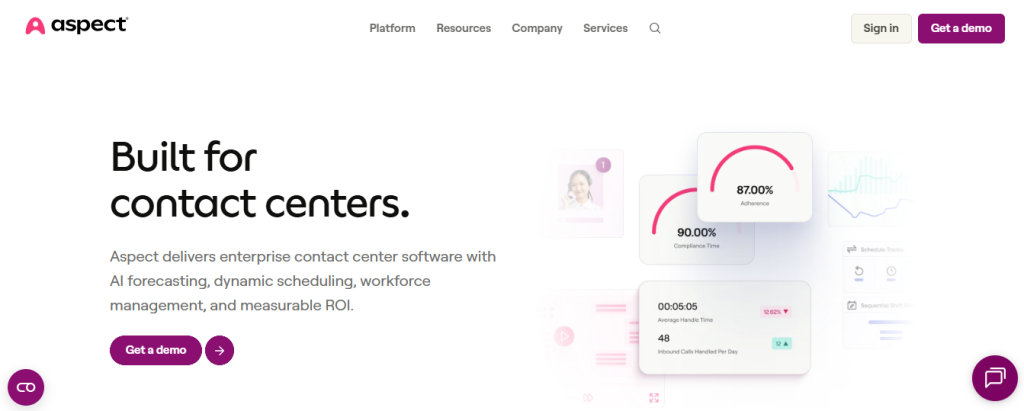 aspect - Indian Call Center