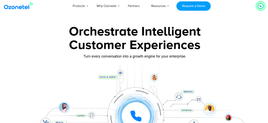 ozonetel - RingCentral Alternatives

