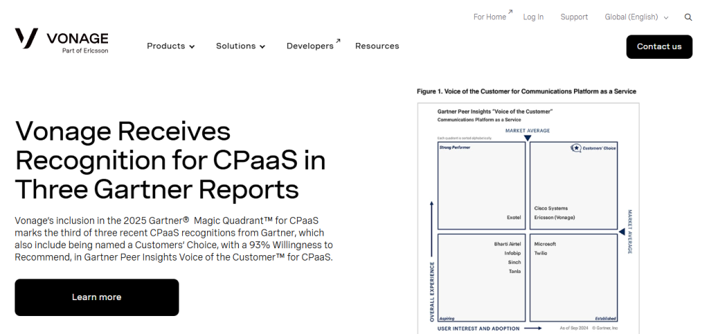 vonage - Talkdesk Alternatives