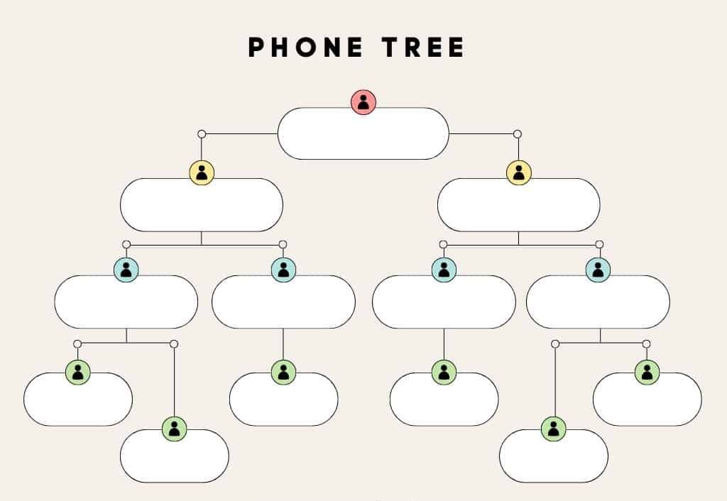 phone tree- Phone Tree Template
