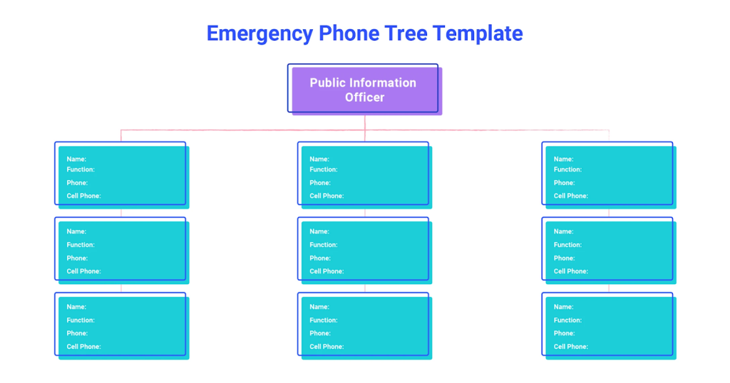 emergency phone tree template - Phone Tree Template
