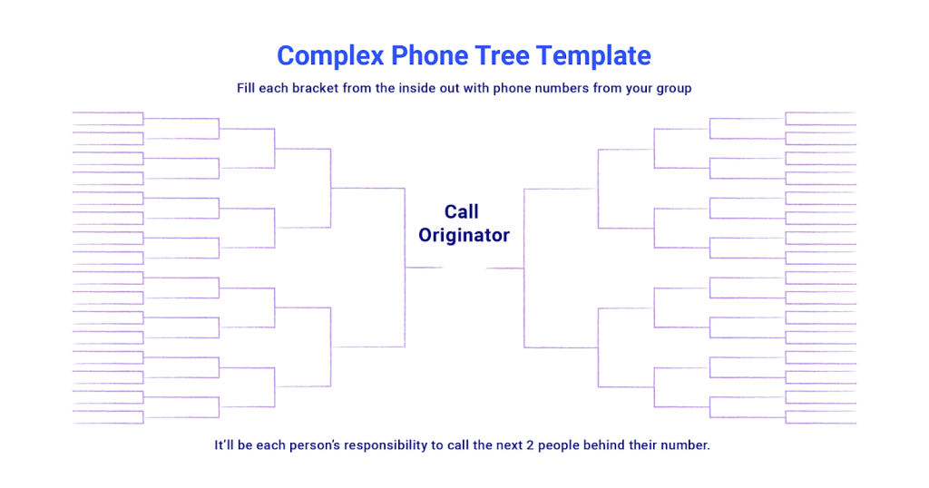 complex phone tree template - Phone Tree Template
