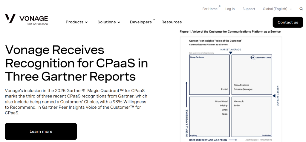 vonage - Small Business Call Routing
