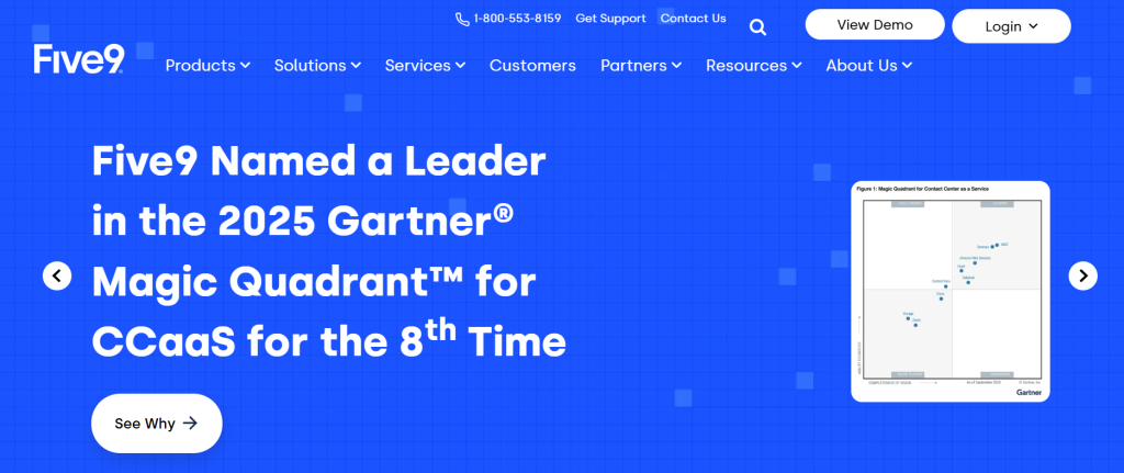 five9 - Small Business Call Routing
