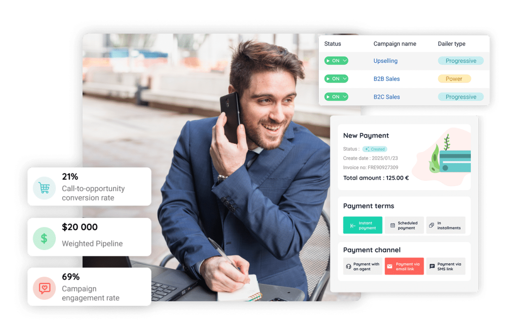 How To Make Your Call Center Ready for the Future of CX - Voice.ai