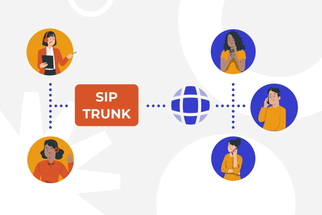 Simultaneous Sip What is Session Initiation Protocol (SIP) and How Does It Work? - Voice.ai