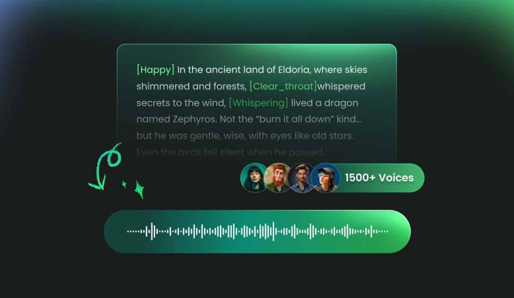 15.ai Alternatives for Character Voice Generation