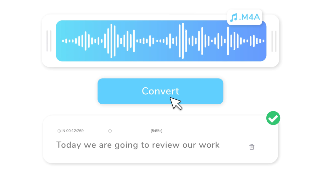 Converting text to adio -  Jamaican Text to Speech