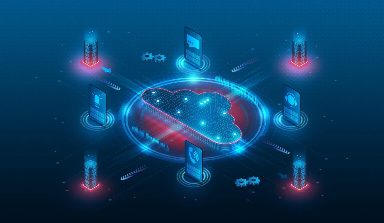 Top 31 Mobile Cloud Communication Platforms to Boost Productivity ...