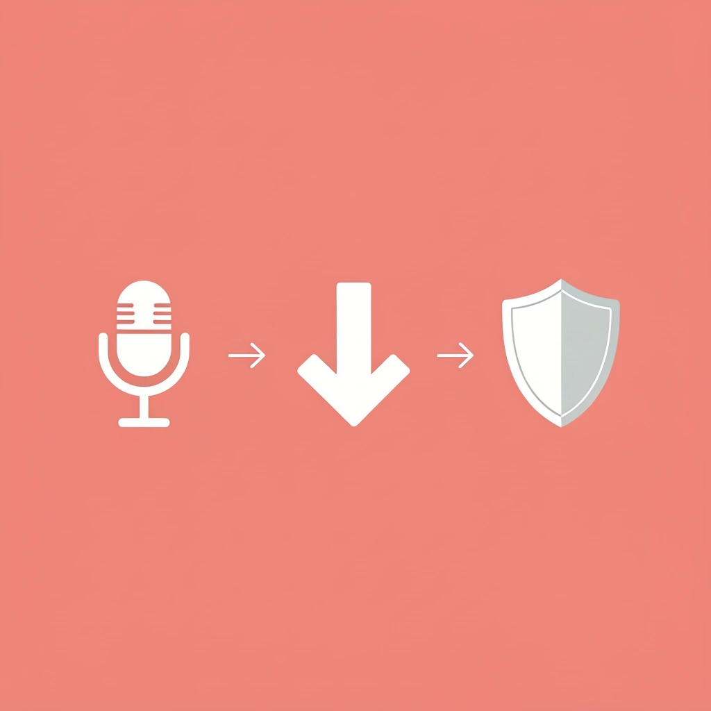 Three-step flow showing how low-quality audio leads to lost attention and damaged brand credibility