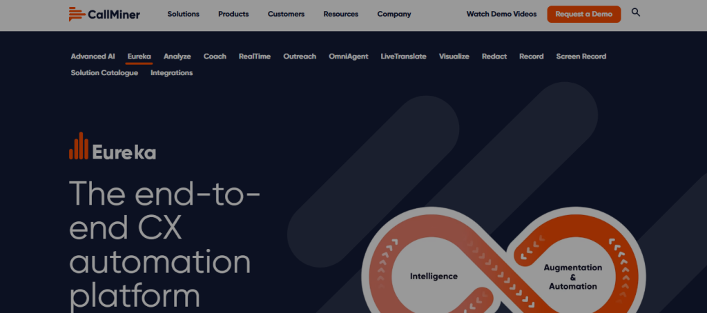 call miner - Observe.ai Competitors
