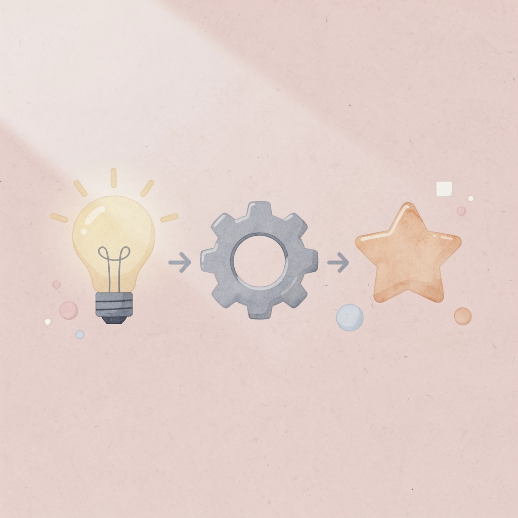 Three icons representing technology, workflows, and performance monitoring - How to Automate Phone Calls
