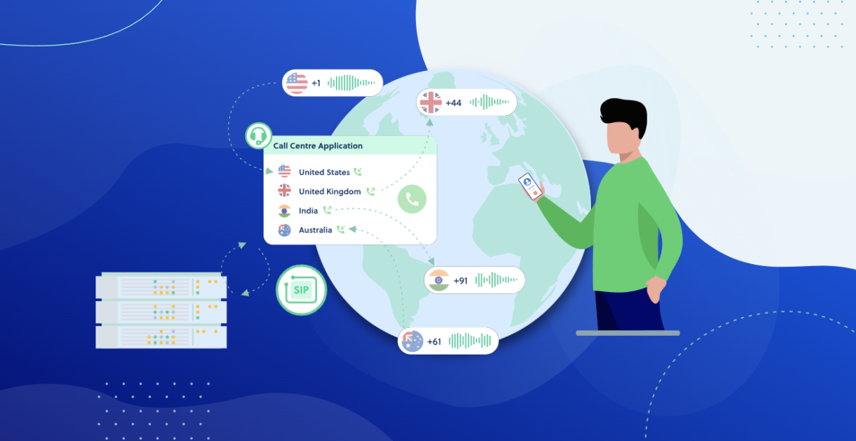 SIP application under works - Session Initiation Protocol